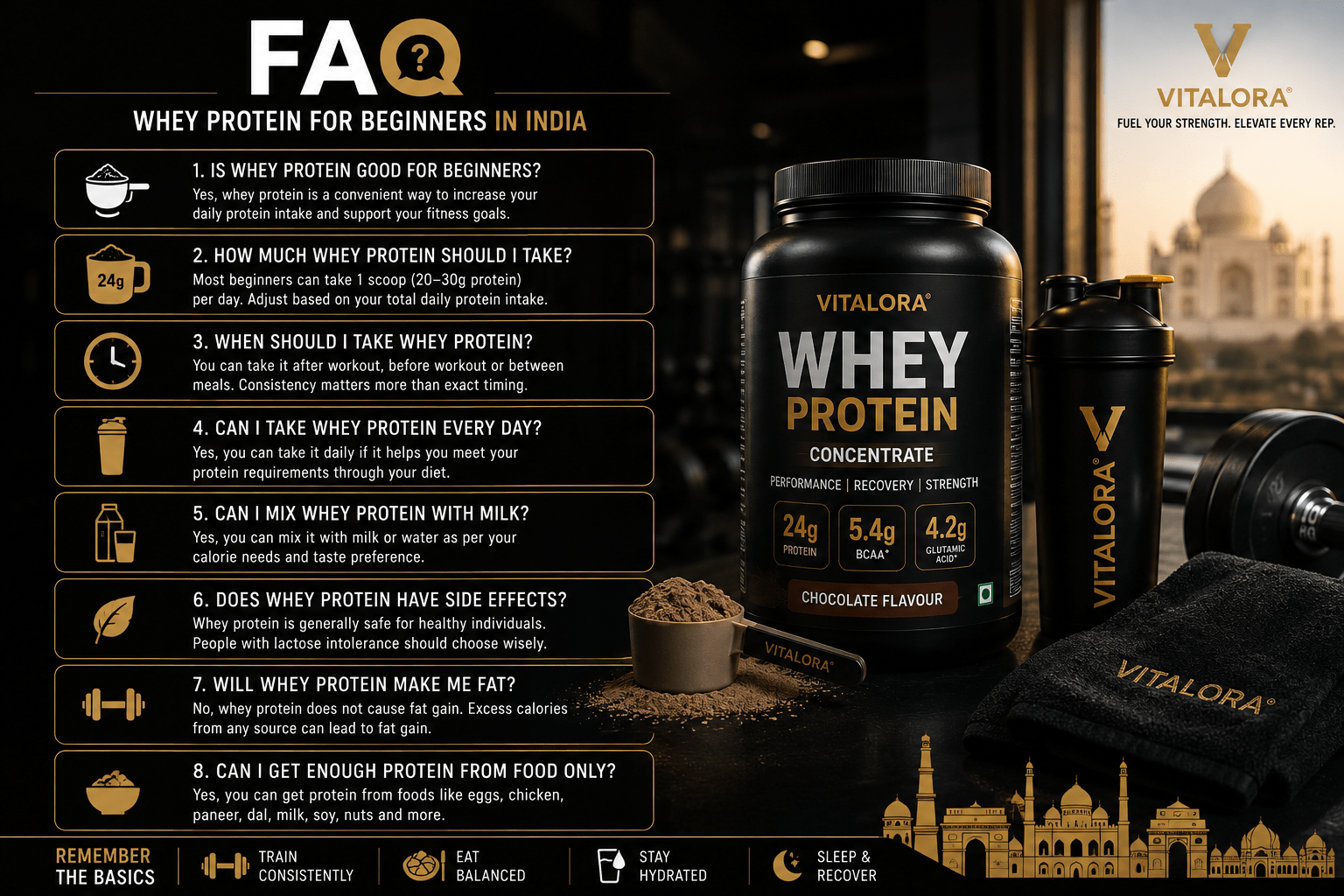 Whey Protein for Beginners in India